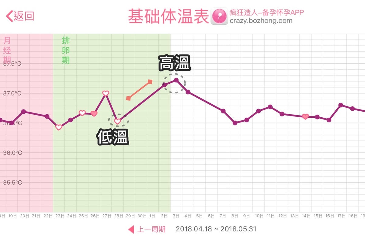 瘋狂造人04.jpg
