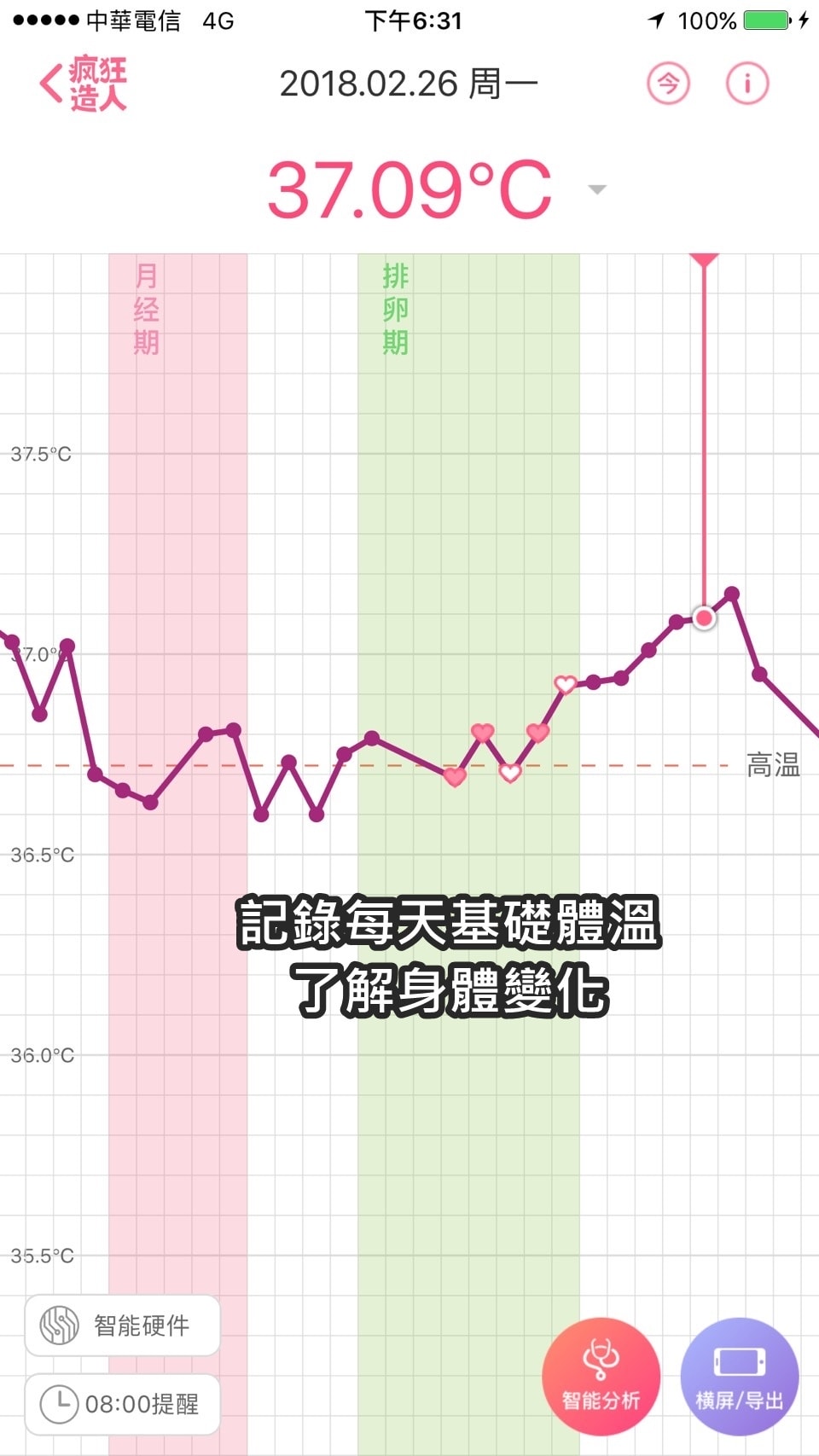 瘋狂造人03.jpg