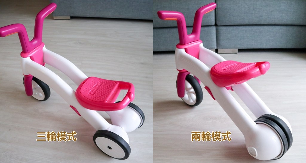 轉換
