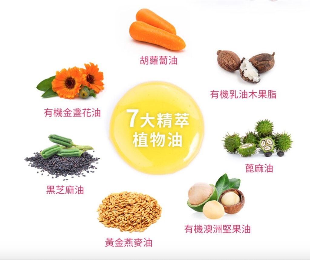 【育兒/好物】馨朵拉Cindora。一瓶抵N瓶超萬用!紫馨膏 螢幕快照 2021-05-16 下午6.02.24