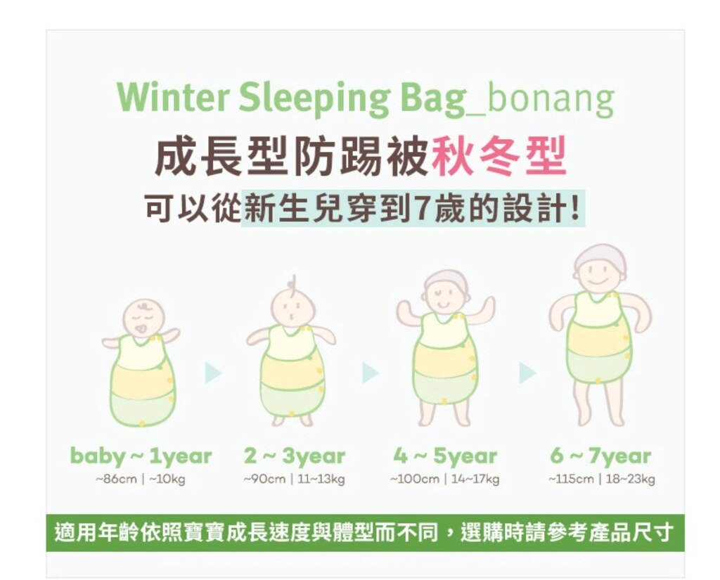 成長型