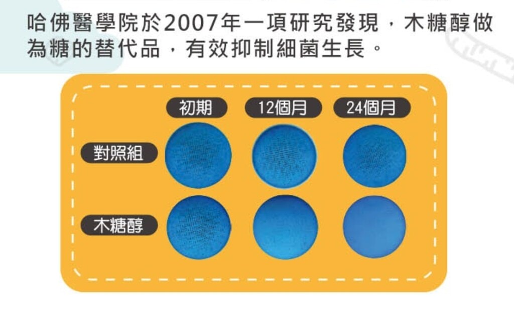 螢幕快照 2022-04-06 下午5.11.29