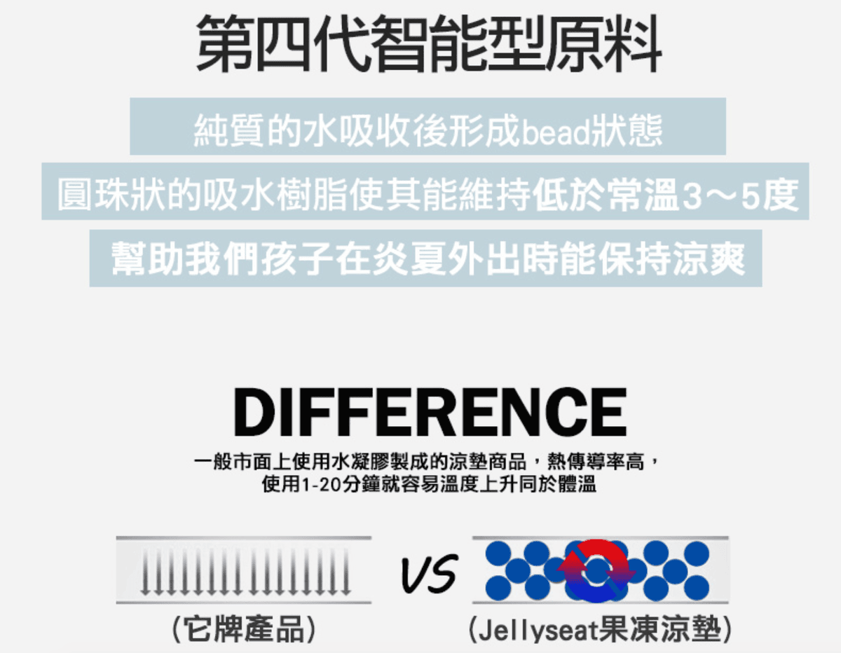 第四代涼珠.png 第四代涼珠.png